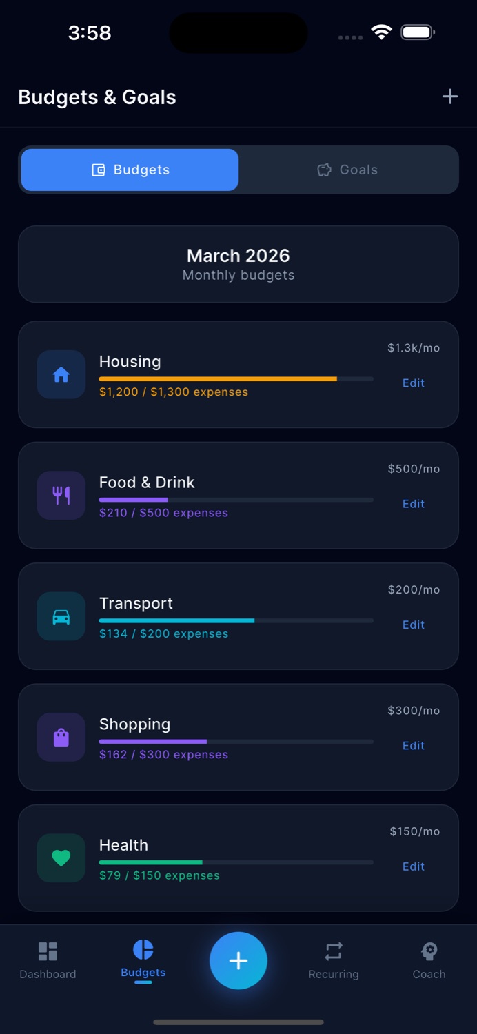 Finova budgets and goals screen