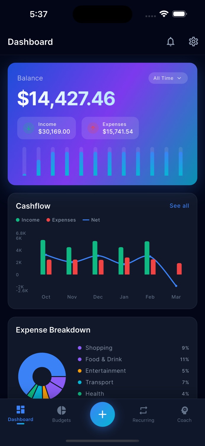 Finova dashboard with balance, cashflow chart and expense breakdown